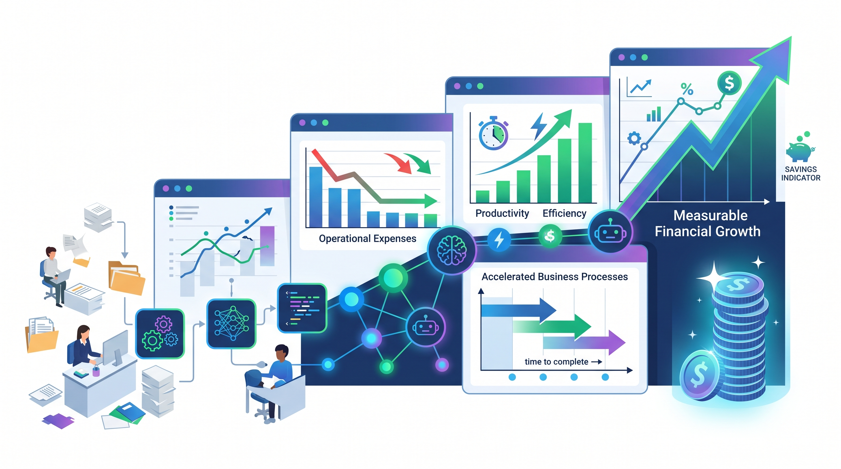 Intelligent automation cost and ROI for businesses