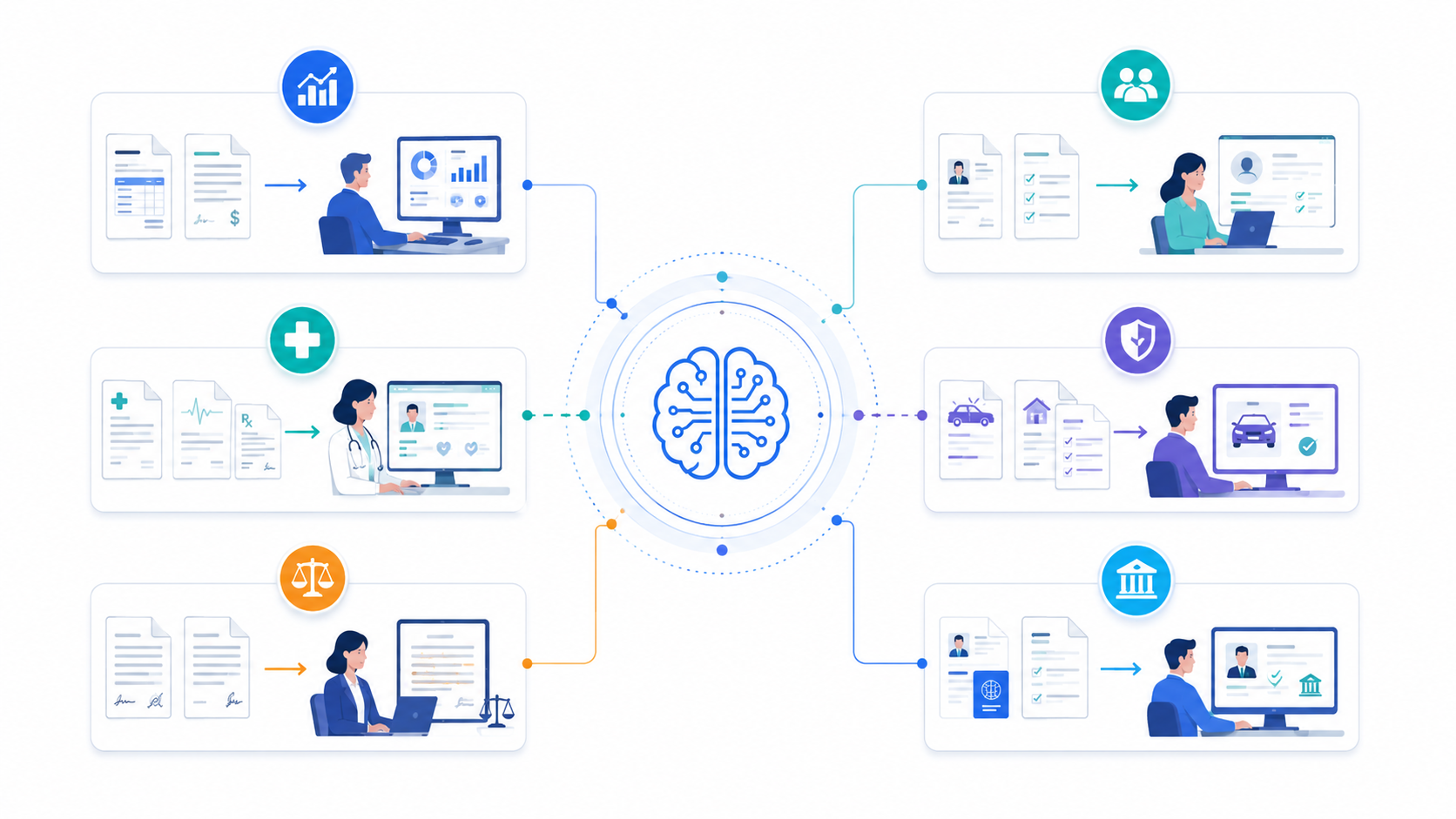 Top Document AI use cases for enterprise and mid-market businesses