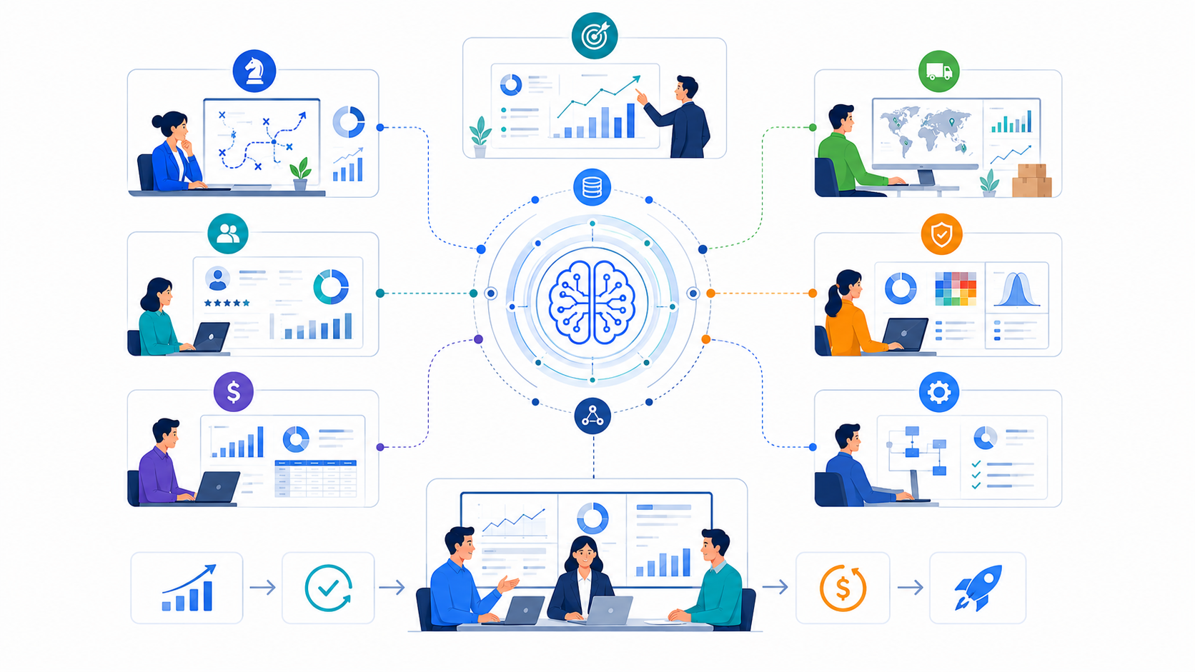 Top decision intelligence use cases for business leaders
