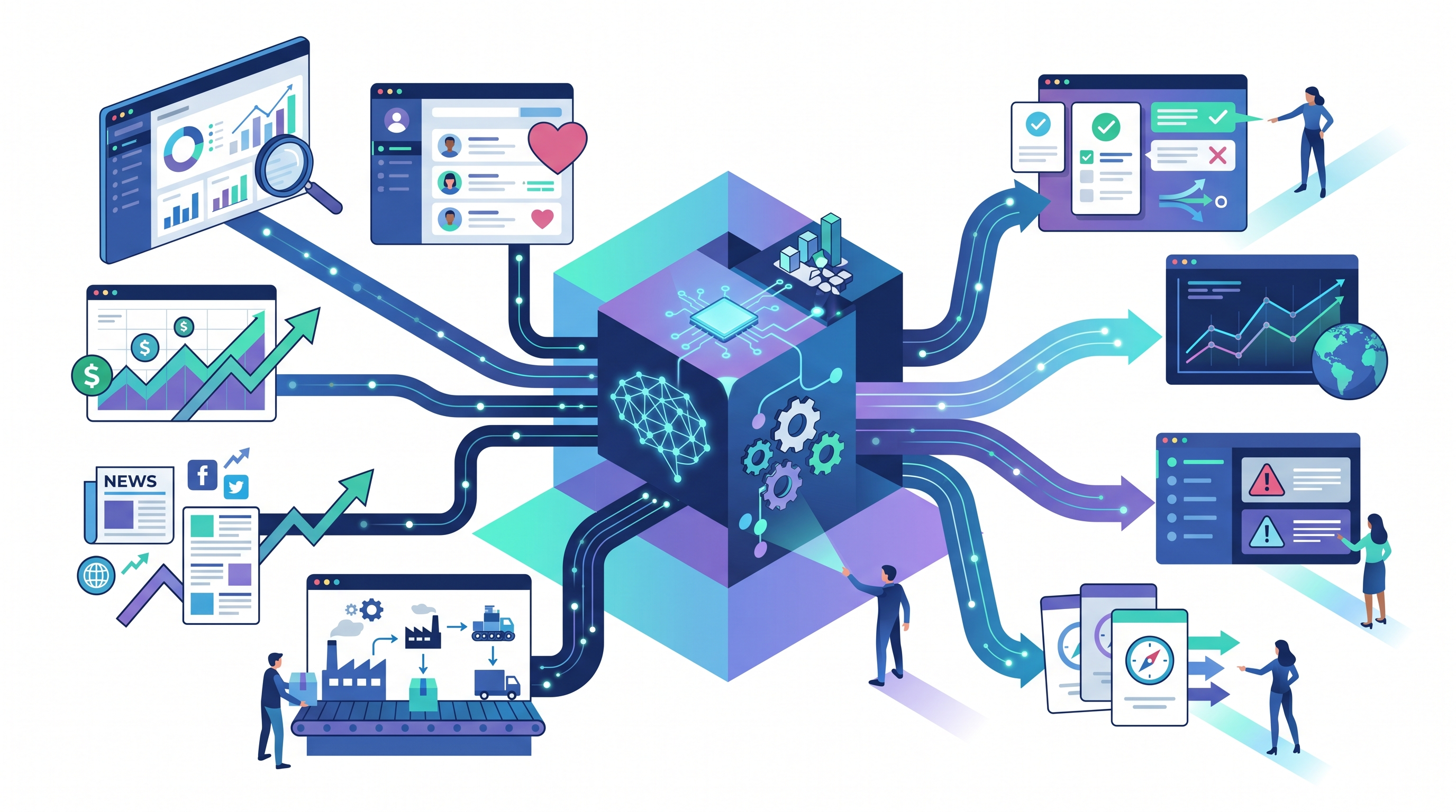 What decision intelligence is and how it can improve business outcomes