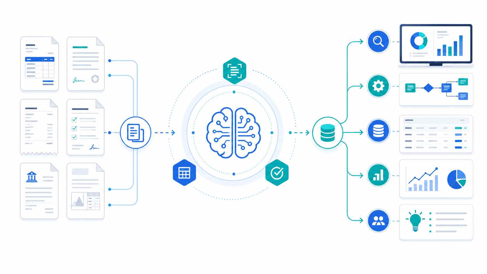 What Document AI is and how it can transform business operations