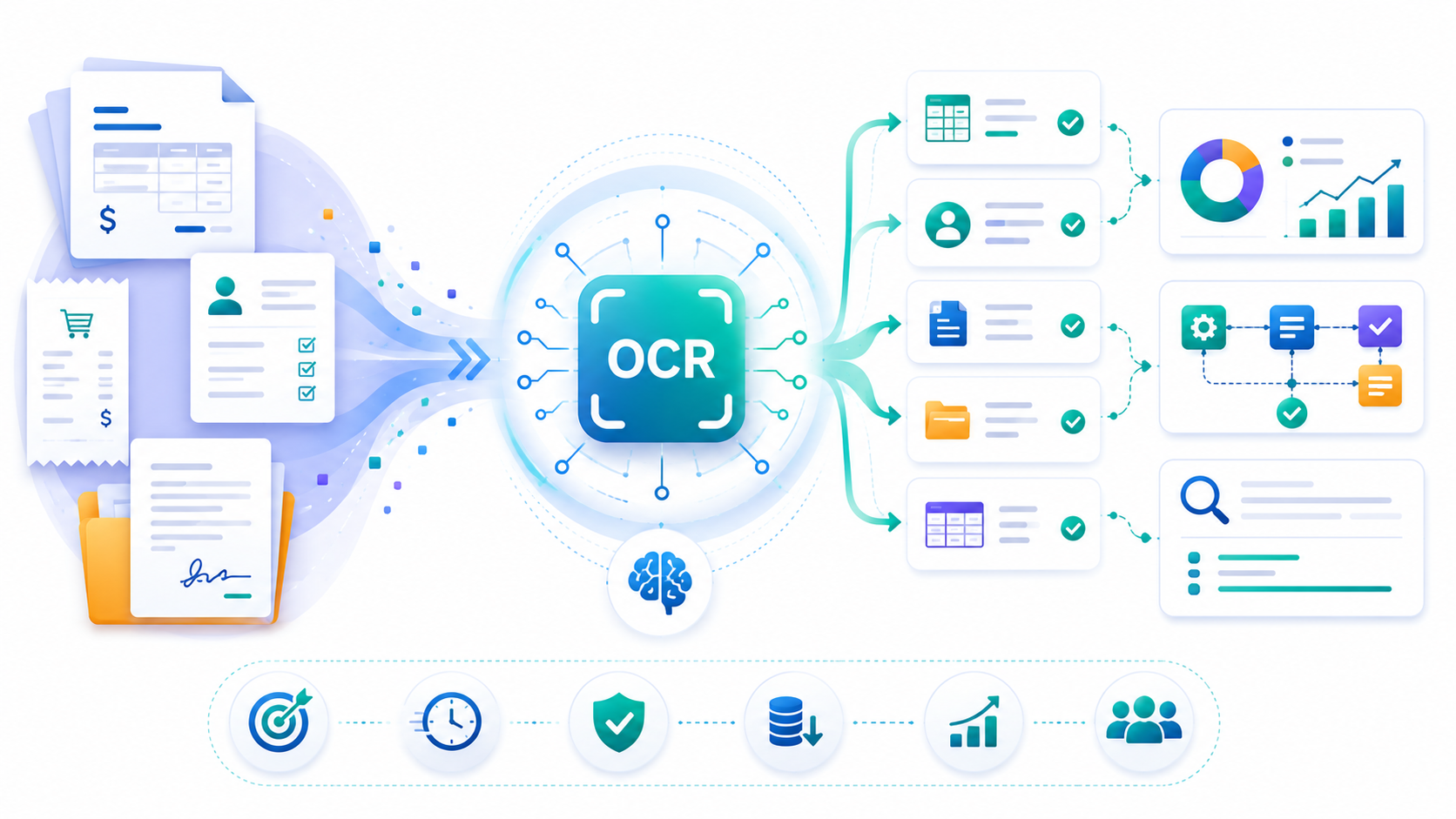 What intelligent OCR is and why it matters for your business