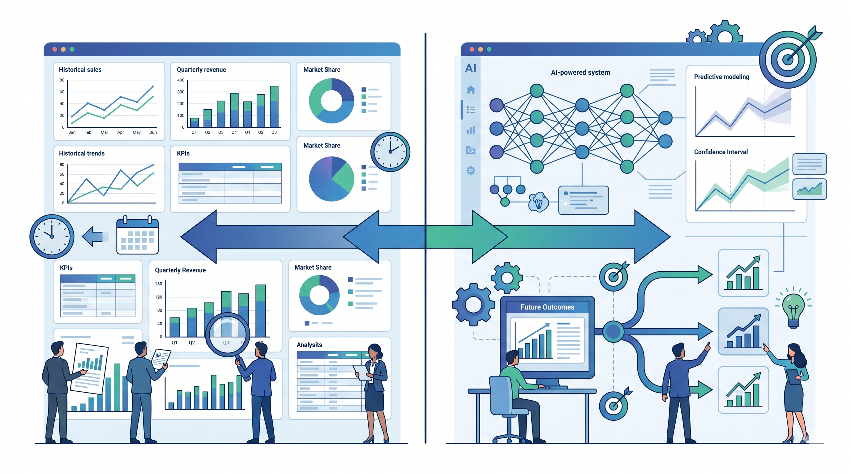 What Is Predictive Modeling? A Business Guide to AI-Powered Forecasting